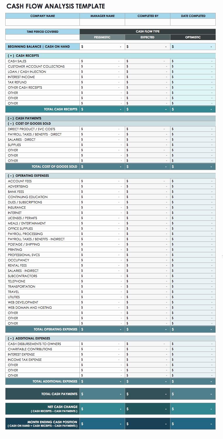 Cash Position Report Template Elegant Free Cash Flow Statement Templates