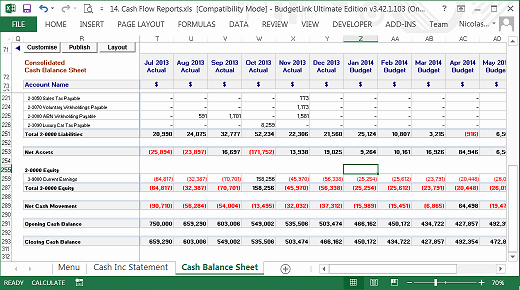 Cash Position Report Template Fresh Free Monthly Job Bud S Cash Flow forecasts Data File