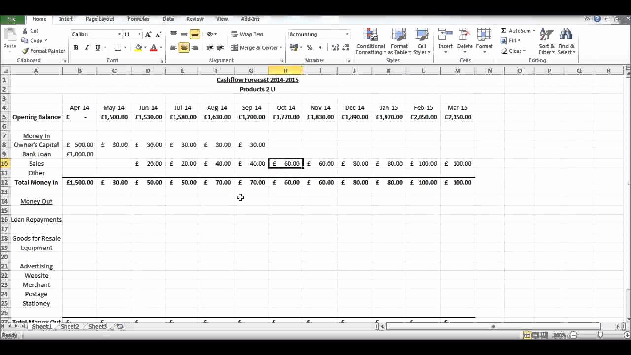 Cash Position Report Template Inspirational How to Create A Cash Flow forecast Using Microsoft Excel