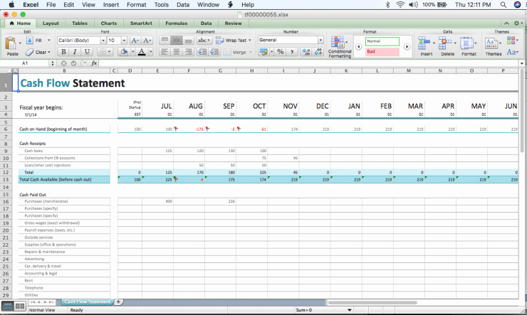 Cash Position Report Template Unique A Beginner’s Cash Flow forecast Microsoft’s Excel