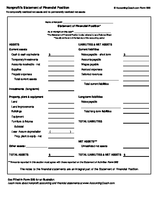 Cash Position Report Template Unique Nonprofit S Statement Of Financial Position without Donor