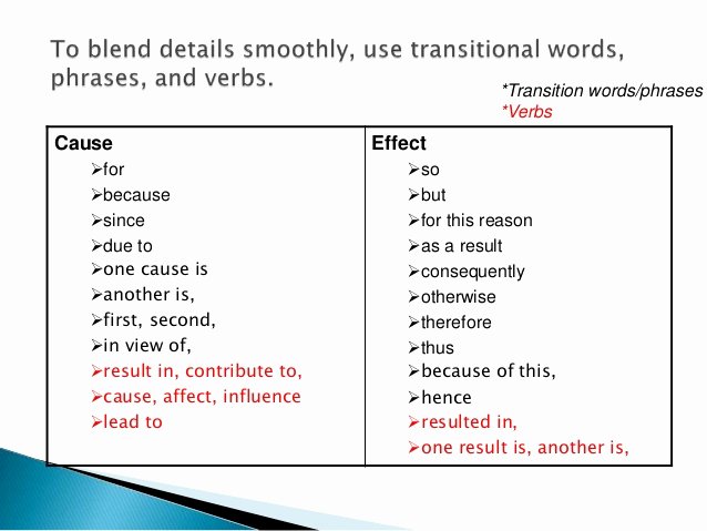 Cause and Effect Transitions Lovely Cause and Effect Paragraph