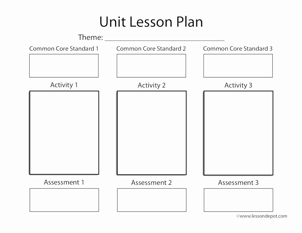 Ccss Lesson Plan Templates Best Of Mon Core Unit Lesson Plan Template Lesson Depot