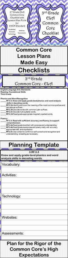 Ccss Lesson Plan Templates New 1000 Images About Lesson Plan formats On Pinterest