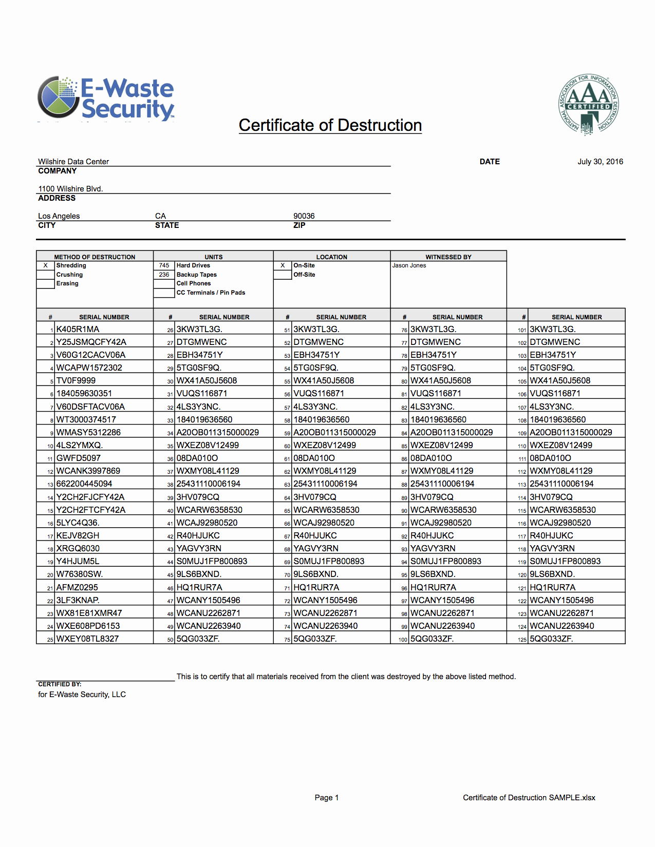 Certificate Of Data Destruction Template New Certificate Of Destruction Hard Drive Destruction E