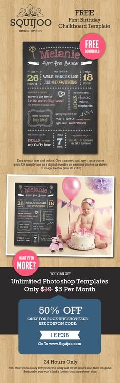 Chalkboard Birthday Sign Template Awesome Free Download Birthday Chalkboard Sign Template and