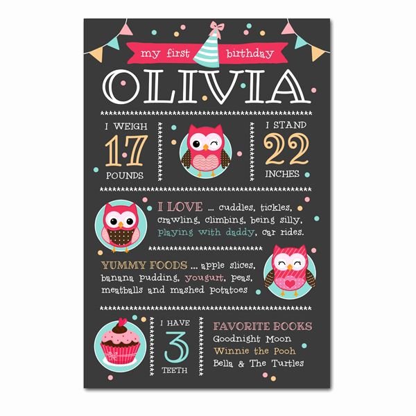 Chalkboard Birthday Sign Template Beautiful 25 Best Ideas About Chalkboard Template On Pinterest