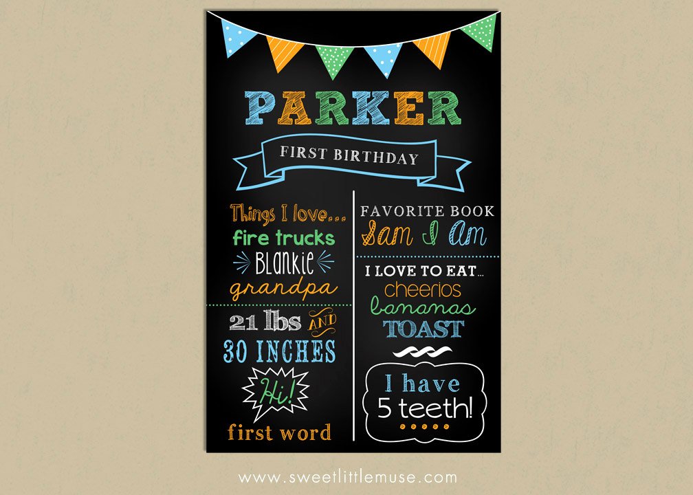 Chalkboard Birthday Sign Template Beautiful Chandeliers &amp; Pendant Lights