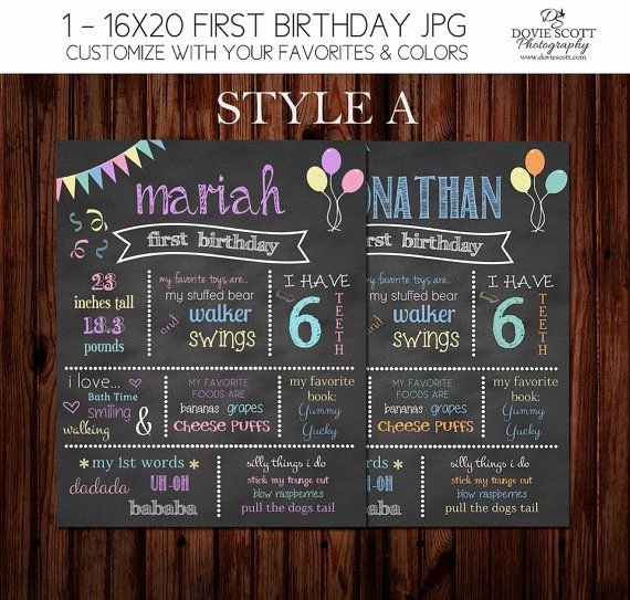 Chalkboard Birthday Sign Template Lovely 1000 Ideas About First Birthday Chalkboard On Pinterest