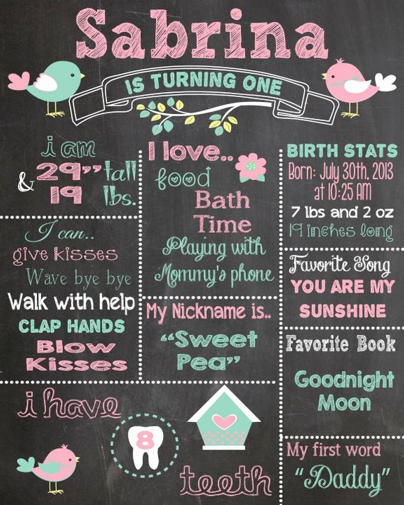 Chalkboard Birthday Sign Template Lovely First Birthday Chalkboard Printable Poster Bird theme Baby