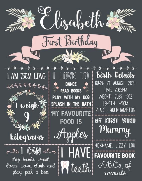 Chalkboard Birthday Sign Template Lovely Personalised First 1st Birthday Chalkboard Sign by