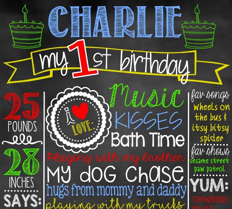 Chalkboard Birthday Sign Template Luxury 22 Beautiful Chalkboard Posters