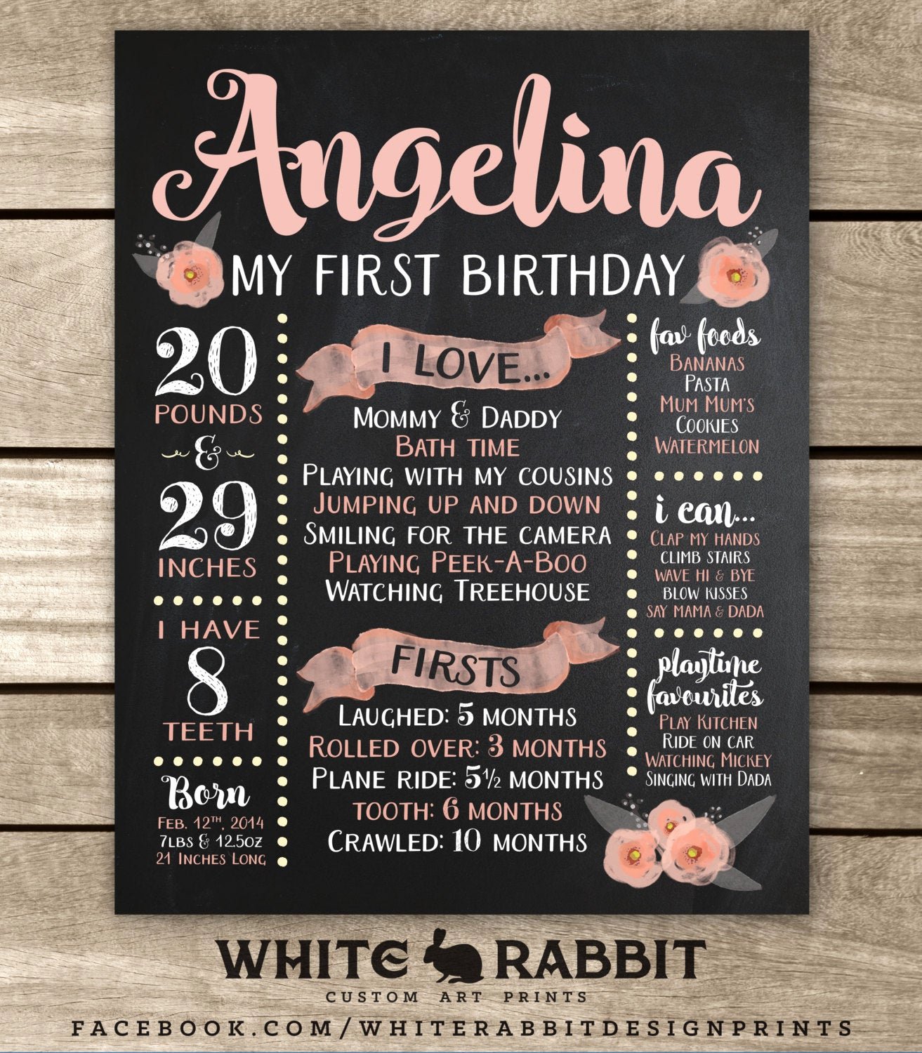 Chalkboard Birthday Sign Template New First Birthday Chalkboard Sign Digital File First Birthday