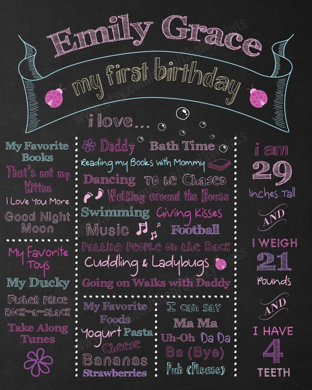 Chalkboard Birthday Sign Template New First Birthday Chalkboard Sign Personalized &amp; Printable