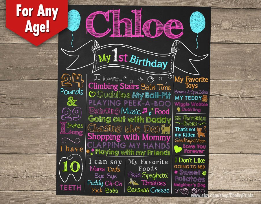 Chalkboard Birthday Sign Template Unique First Birthday Chalkboard Sign Printable Birthday Chalkboard