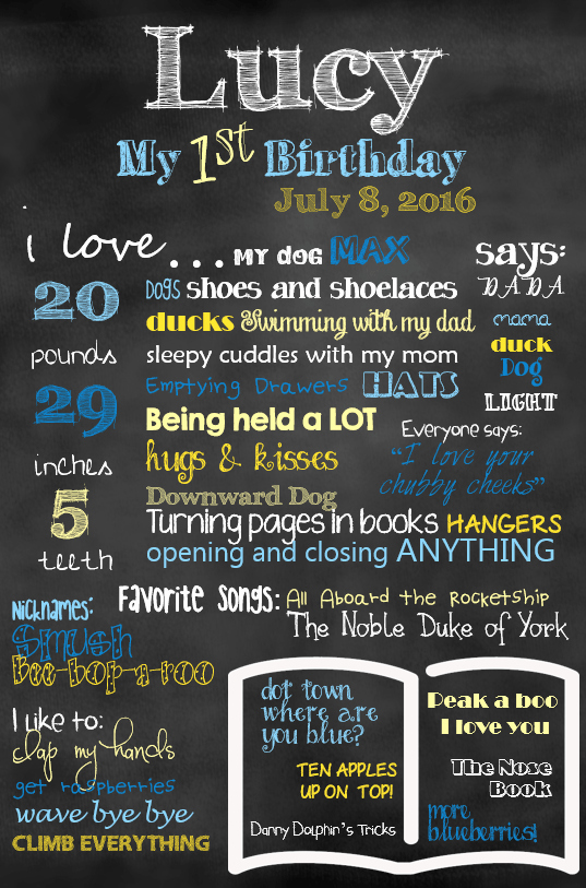 Chalkboard Birthday Sign Template Unique First Birthday Chalkboard Template Free Download for Baby