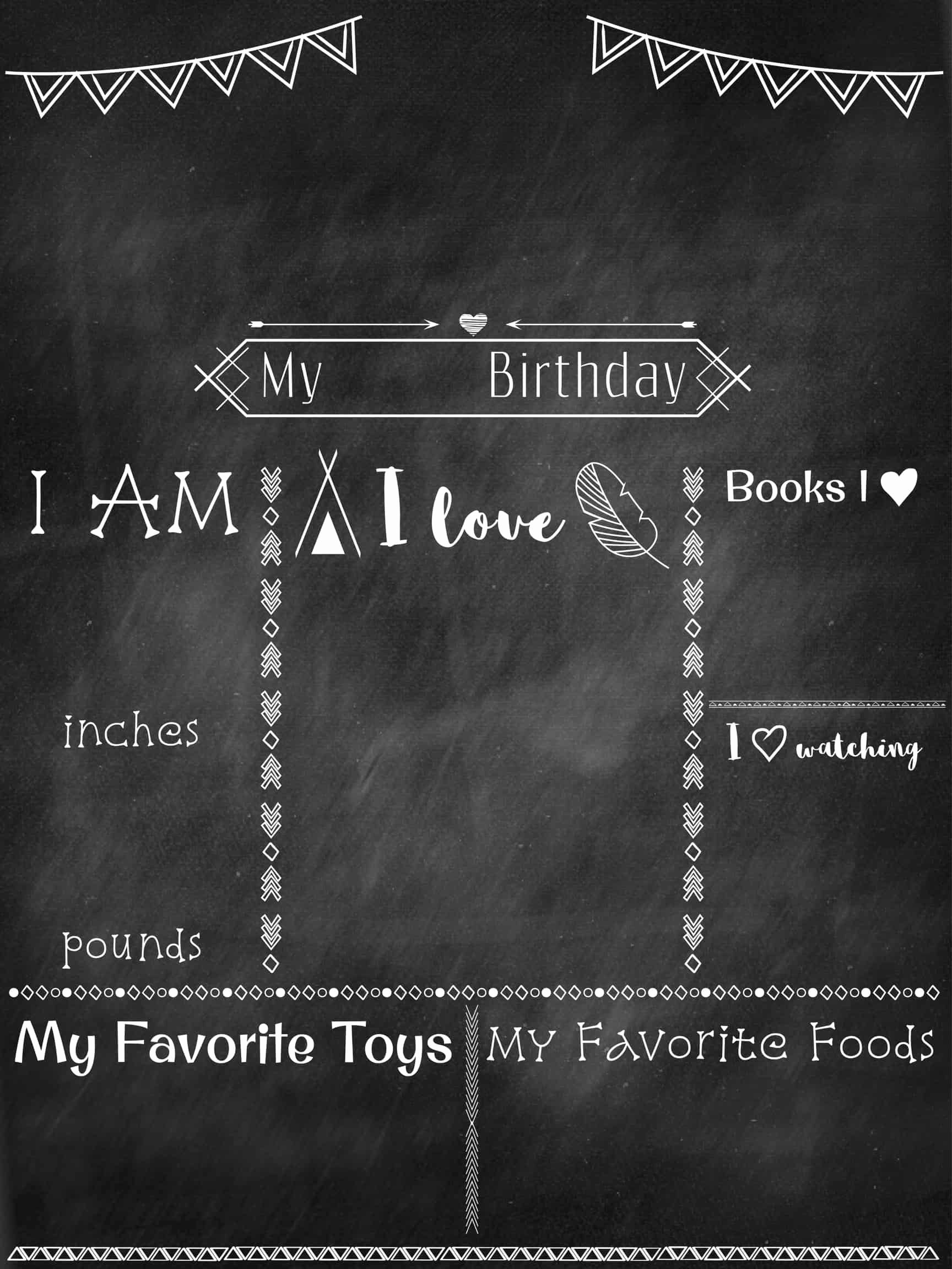 Chalkboard Poster Template Free Elegant Birthday Poster Template Free with Step by Step Tutorial