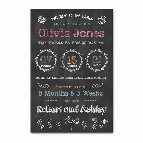 Chalkboard Poster Template Free Lovely Newborn Chalkboard Poster Template Word