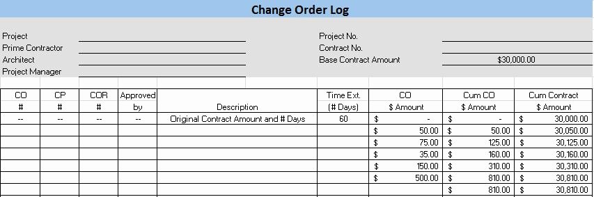 Change order Template Excel Awesome Free Construction Project Management Templates In Excel