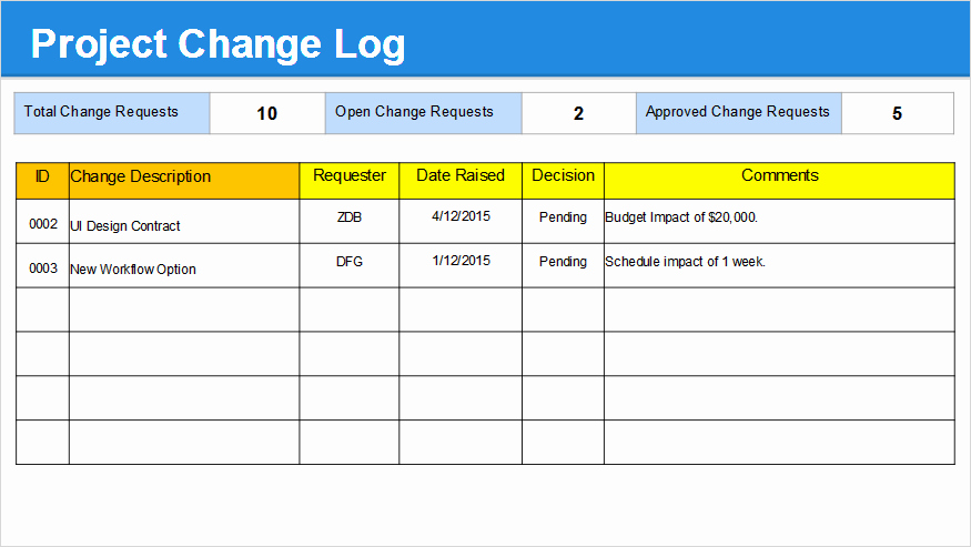 Change Request form Template Excel Elegant Change Request Log Excel Template Change Log Template