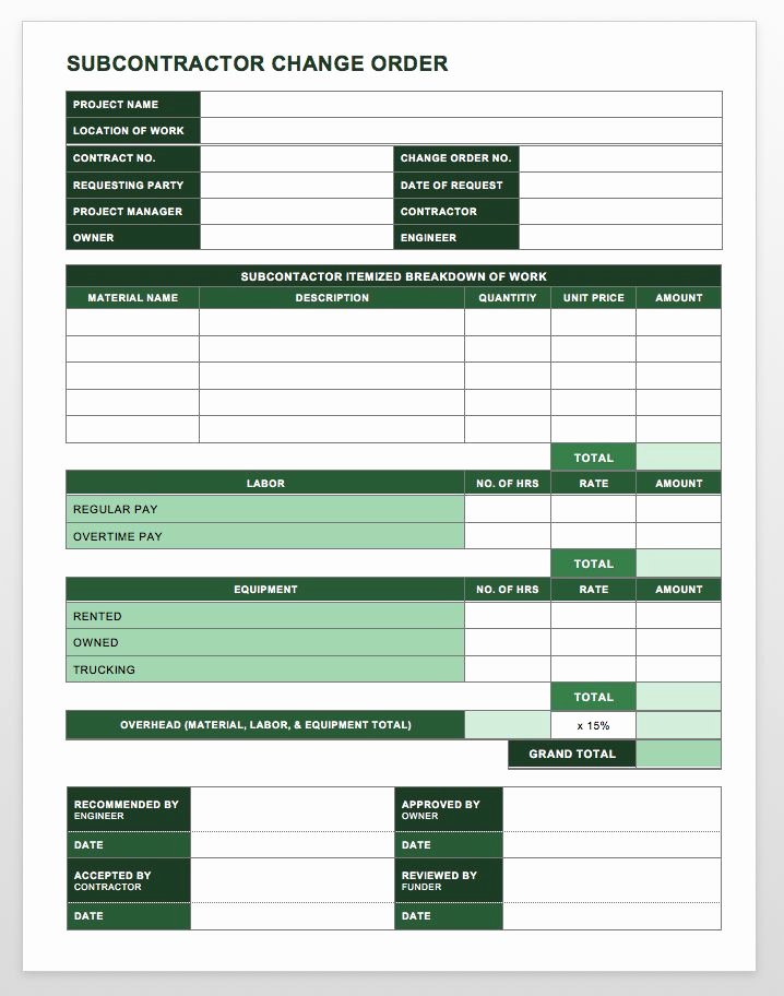 Change Request form Template Excel Inspirational Plete Collection Of Free Change order forms