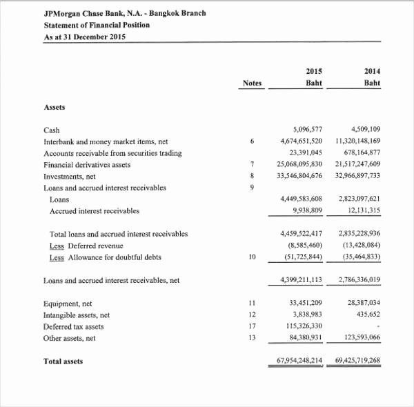 Chase Check Template Beautiful Chase Bank Statements