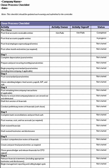 Check Off List Template Awesome Accounting Book Closing Checklist Free Excel 03 or