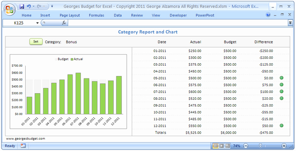 Checkbook Register Template for Mac Fresh Excel Bud Spreadsheet and Checkbook Register software