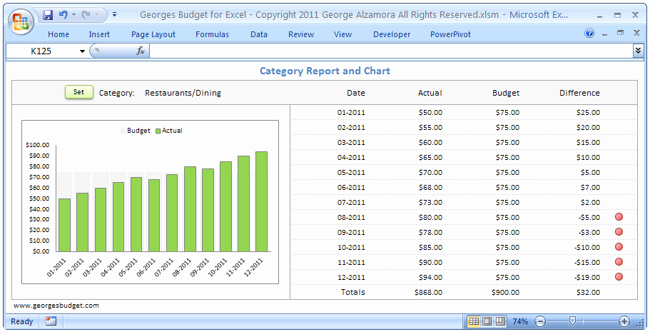 Checkbook Register Template for Mac Unique Excel Bud Spreadsheet and Checkbook Register software