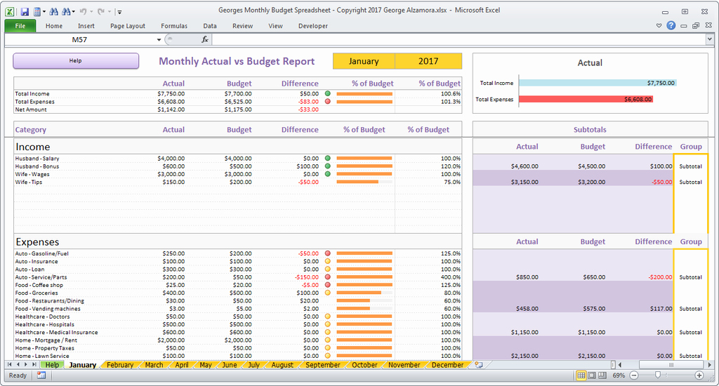 Checkbook Register Template for Mac Unique Monthly Bud Spreadsheet for Excel – Buyexceltemplates