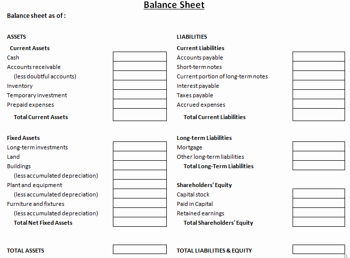 Checking Account Balance Sheet Template Fresh Download Free Balance Sheet Templates In Excel Excel