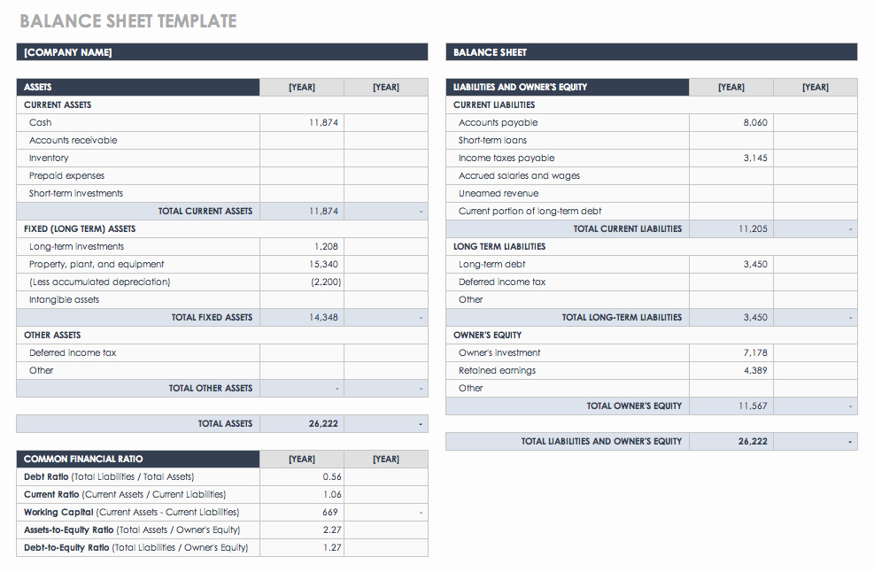 Checking Account Balance Sheet Template Inspirational Free Account Reconciliation Templates