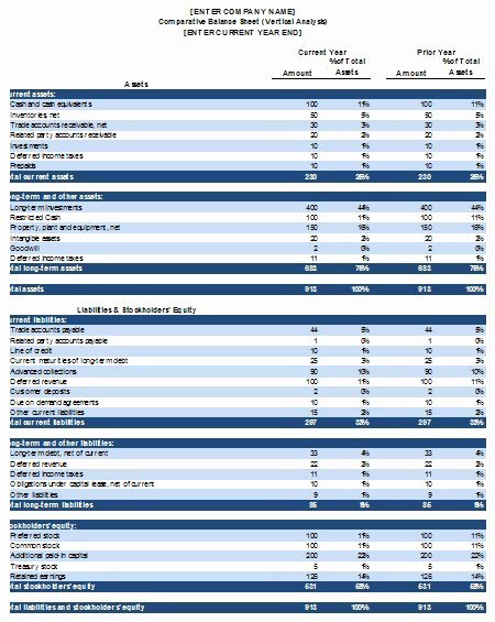 Checking Account Balance Sheet Template Lovely Free Excel Balance Sheet Template