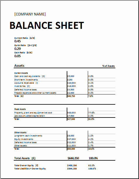 Checking Account Balance Sheet Template Luxury 29 Of Check Balance Sheet Template