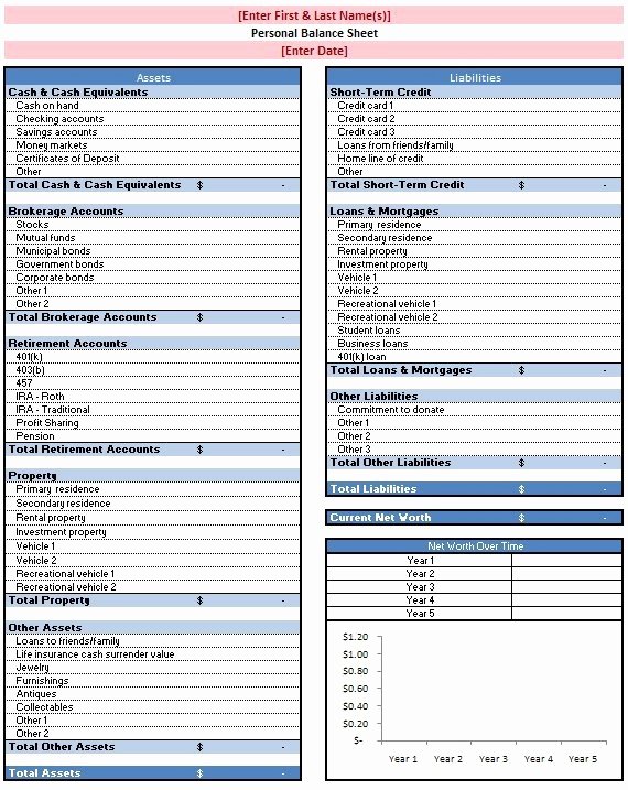 Checking Account Balance Sheet Template Luxury Checking Account Balance Sheet Template Invitation Template