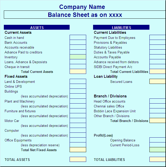 Checking Account Balance Sheet Template New Bank Account Balance Template