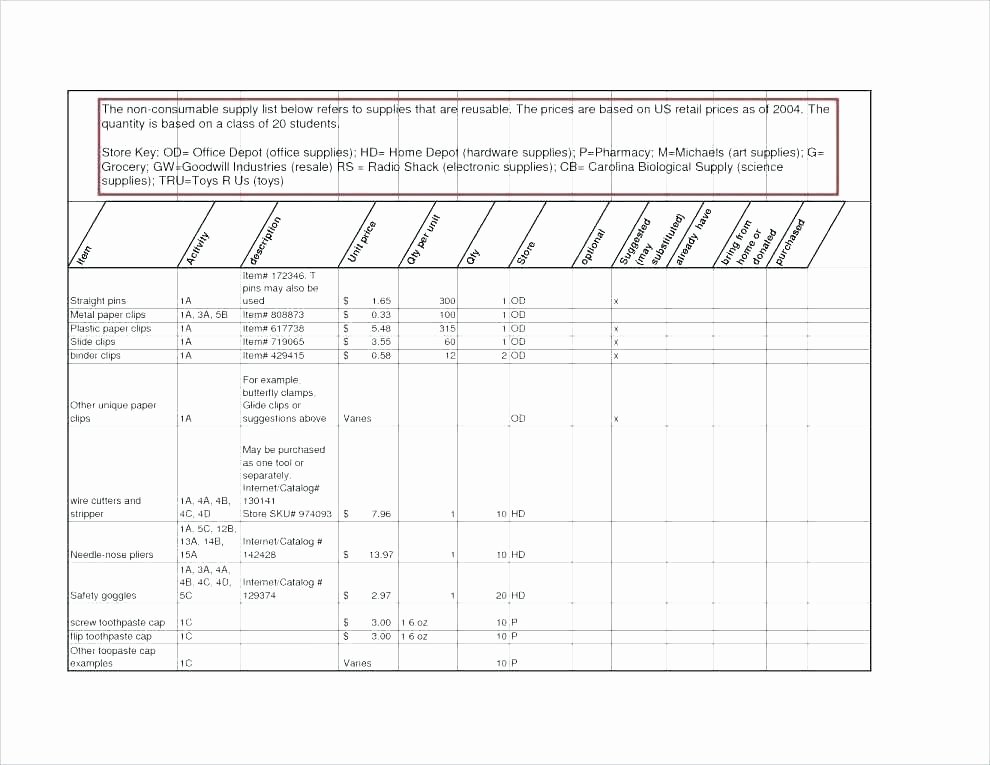 Child Care Application Template Best Of Daycare Registration form Template