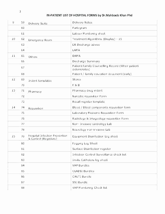 Chiropractic soap Note Example Lovely Chiropractic soap Note Template