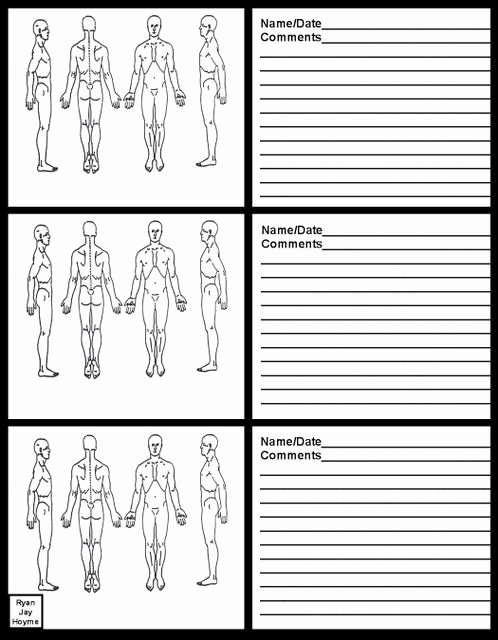 Chiropractic soap Notes Template Free Beautiful Best 25 soap Note Ideas On Pinterest