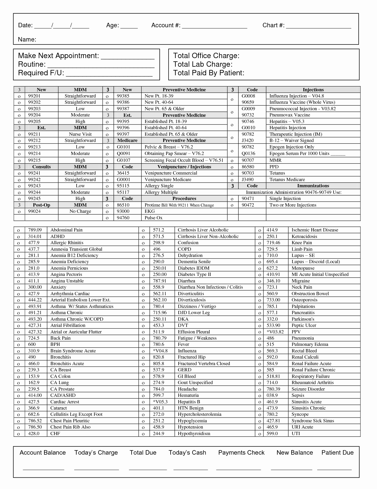 Chiropractic soap Notes Template Free Inspirational 23 Of Chiropractic Exam forms Template