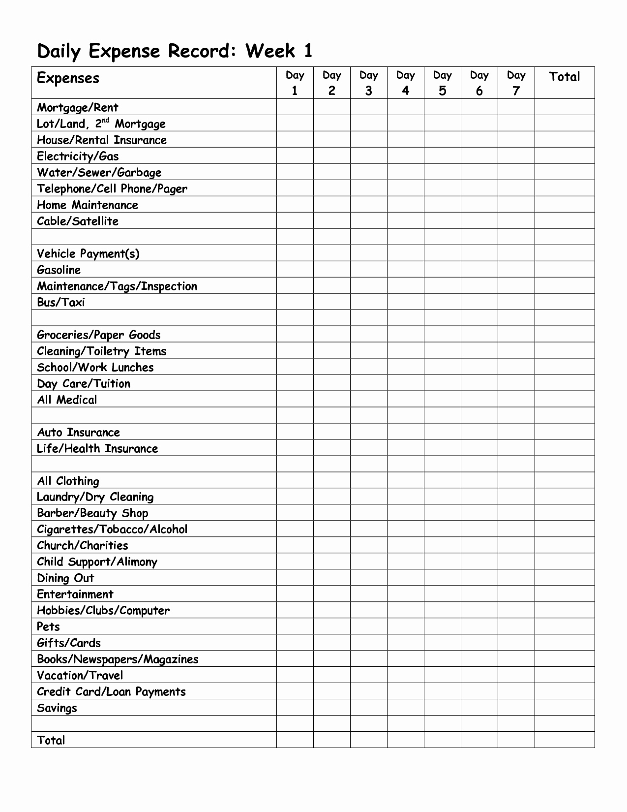 Church Cleaning Checklist Spreadsheet Fresh Monthly Expense Report Template