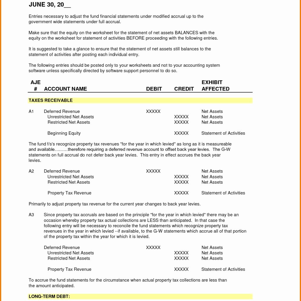 Church Income and Expense Statement Template Best Of Church Profit and Loss Statement Template La Portalen