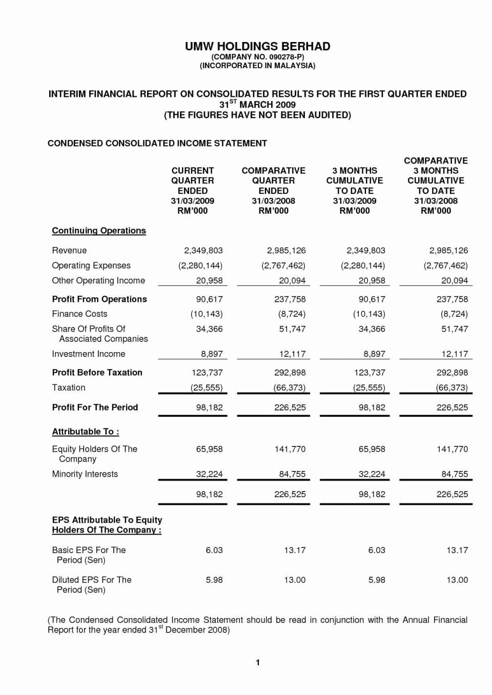 Church Income and Expense Statement Template Fresh Church Financial Report Template 6 Sample Statement Unique