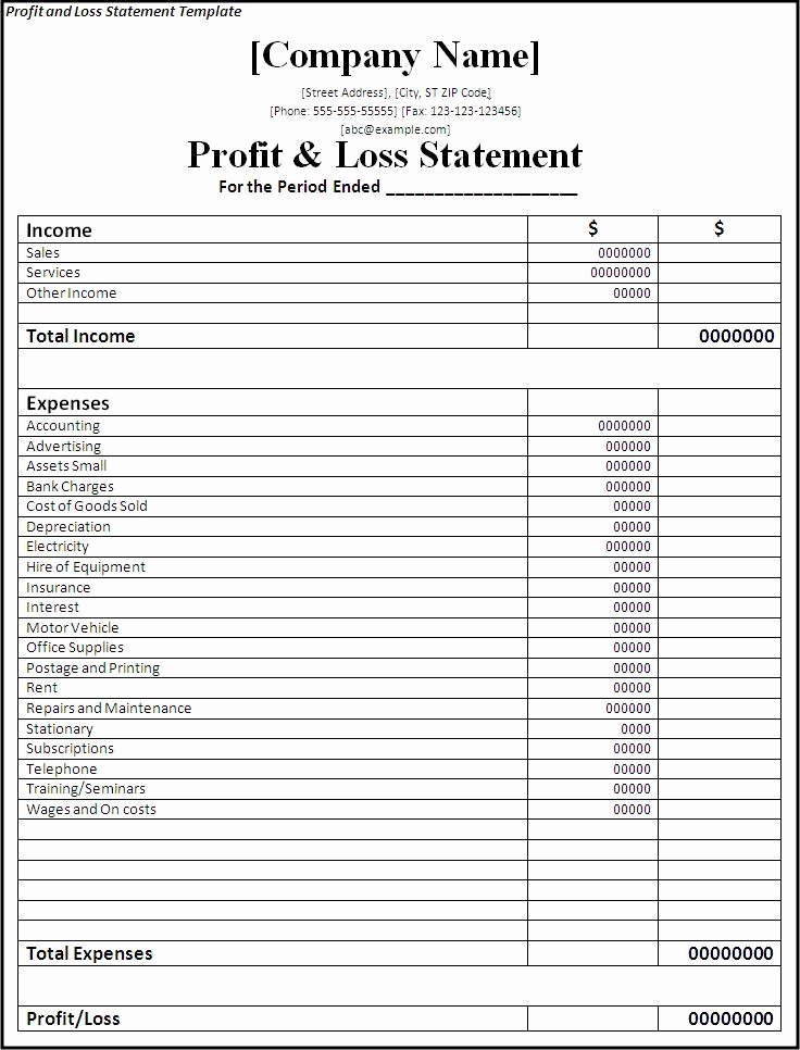 Church Income and Expense Statement Template Fresh Profit and Loss Statement Template