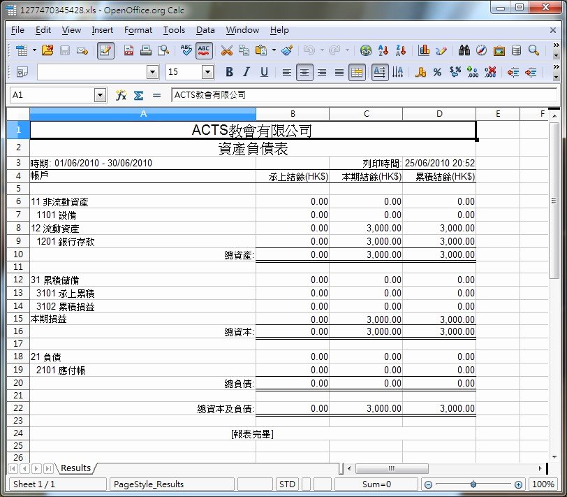 Church Income and Expense Statement Template Inspirational Best S Of Church Balance Sheet Template Spreadsheet