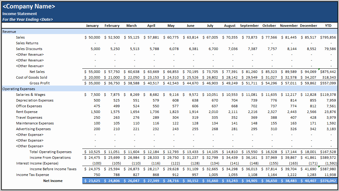 Church Income and Expense Statement Template Inspirational In E Statement Template format Example