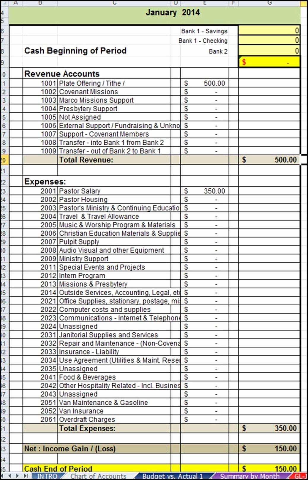 Church Income and Expense Statement Template Lovely Church Accounting Spreadsheet Templates