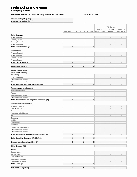 Church Income and Expense Statement Template Lovely Profit and Loss Fice