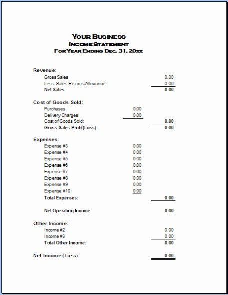 Church Income and Expense Statement Template Unique Basic In E Statement Example and format