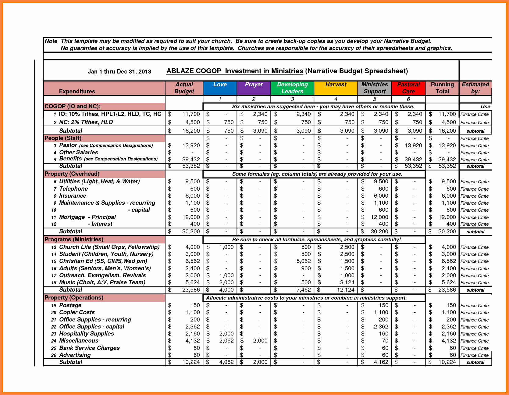 Church Ministry Budget Template Awesome 10 Sample Church Bud Spreadsheet